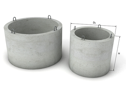 Колодязні кільця