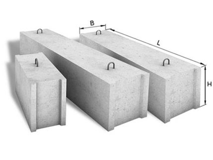 Блоки фундаментні (ФБС)