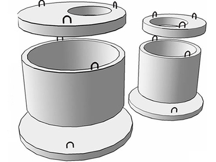 Колодязні кришки
