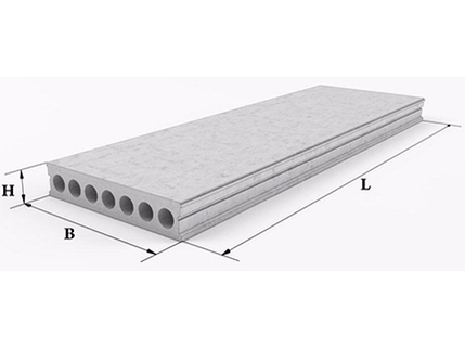 Багатопустотні плити перекриття