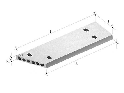 Плити перекриття з косим торцями