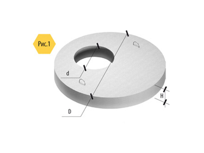 Крышка для колодца 1ПП 15-2